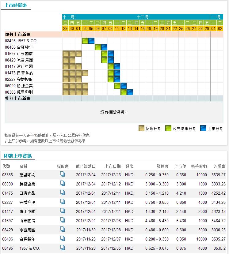 香港挂牌正版挂牌自动更新,全身心数据计划_DQQ94.850校园版