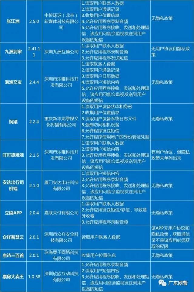 鸣犊镇最新规划步骤指南（初学者/进阶用户适用）