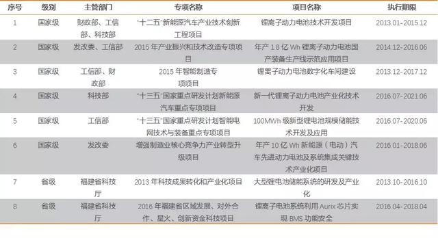 118免费正版资料大全,时代变革评估_BGN94.875创意版