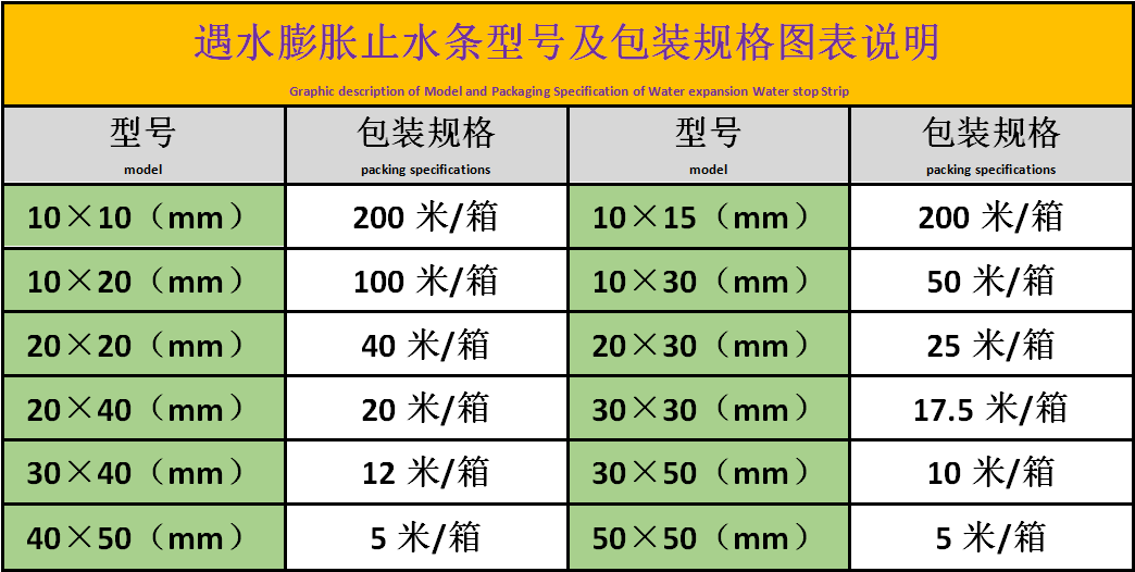 2024澳门特马今晚开什么码,机制评估方案_CEV94.113数字处理版