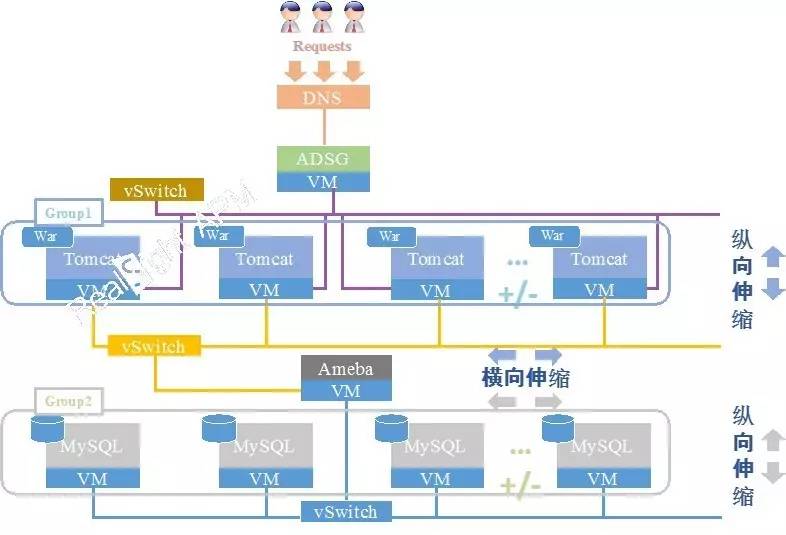 2048新核基地最新消息,高效性设计规划_ZJE94.846参与版