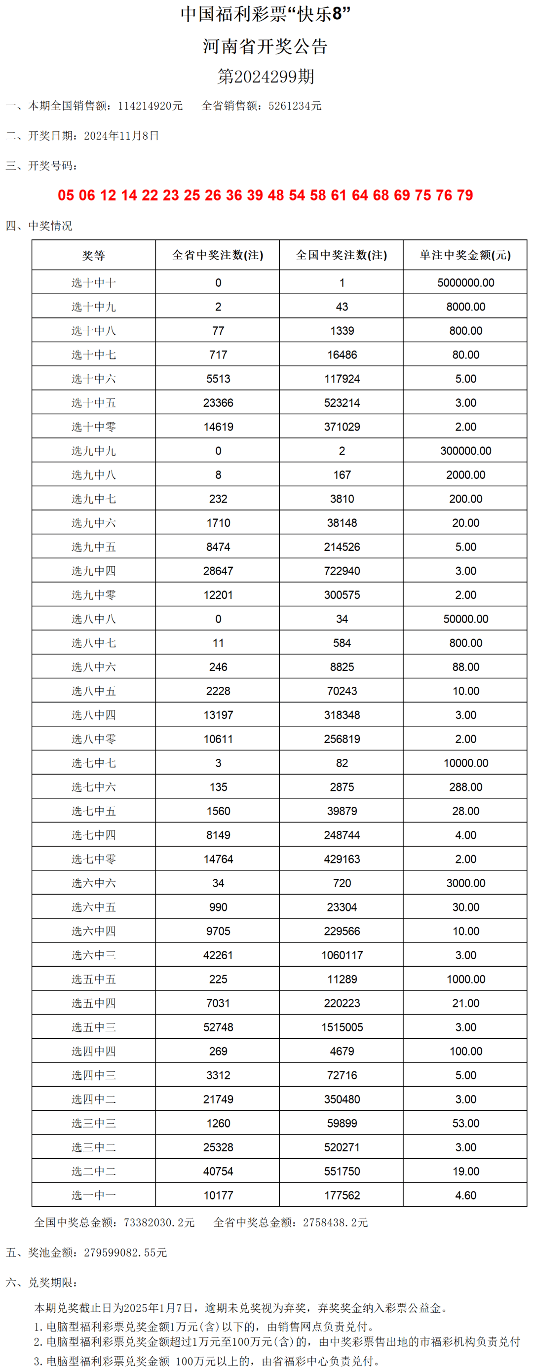 新奥门六开奖结果2024开奖记录,实地验证实施_YKG94.464教育版