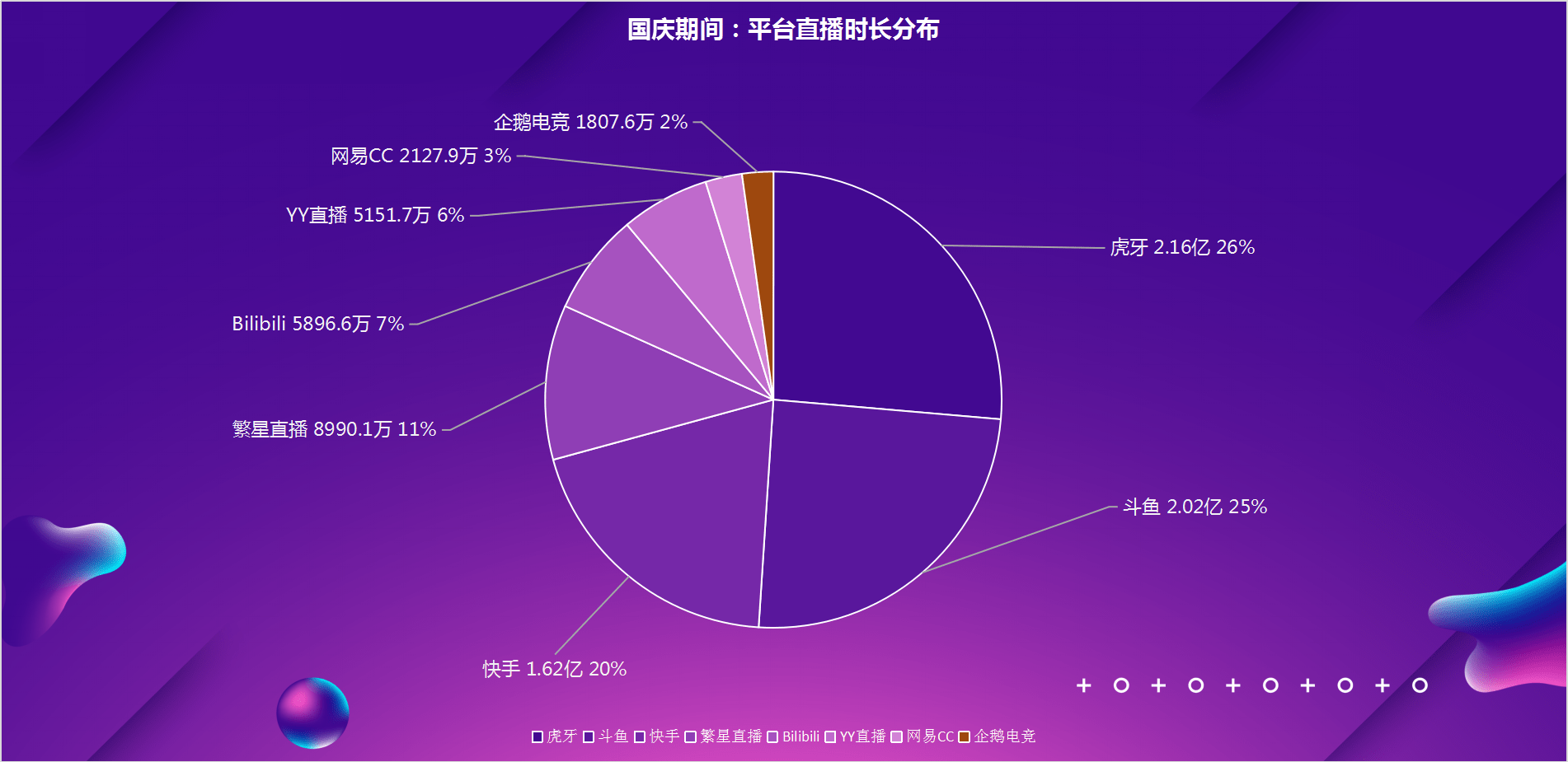 2024年正版资料免费大全挂牌,全方位数据解析表述_NSX94.480传达版