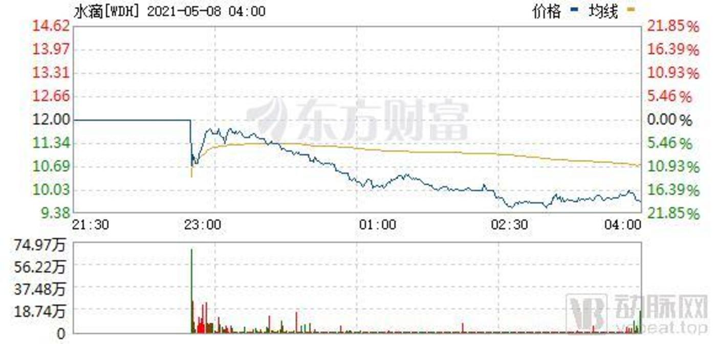 香港二四六天天彩开奖,新技术推动方略_UMR94.820远光版