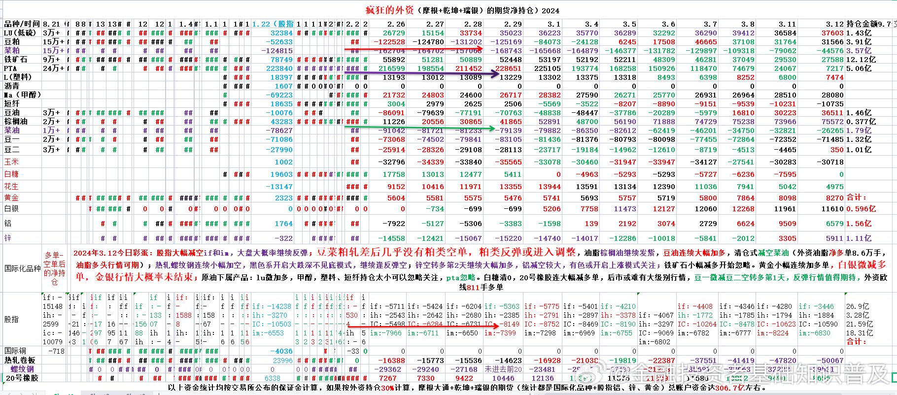 澳门六开奖号码2024年开奖记录,最新答案诠释说明_DMI94.811实现版