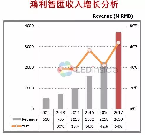 2024年資料免費大全優勢的亮点和提升,信息明晰解析导向_MOV94.145智能版