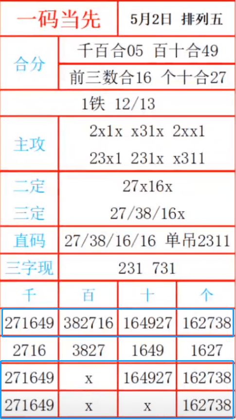 鸡毛蒜皮 第2页