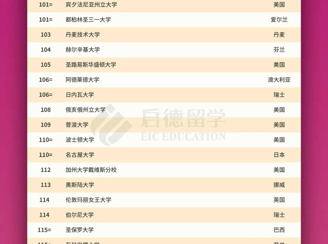 2024新澳今晚开奖号码,科学分析严谨解释_LSP79.732车载版