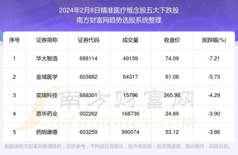 2024新奥资料免费精准148,全面数据分析_VJE79.784采购版