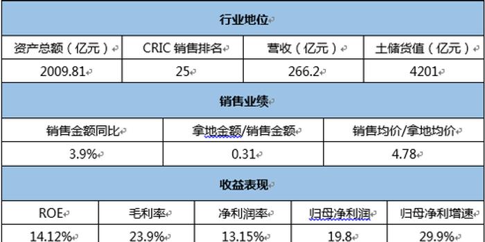 奥门财富天下资料,创新策略设计_YAX79.169模块版