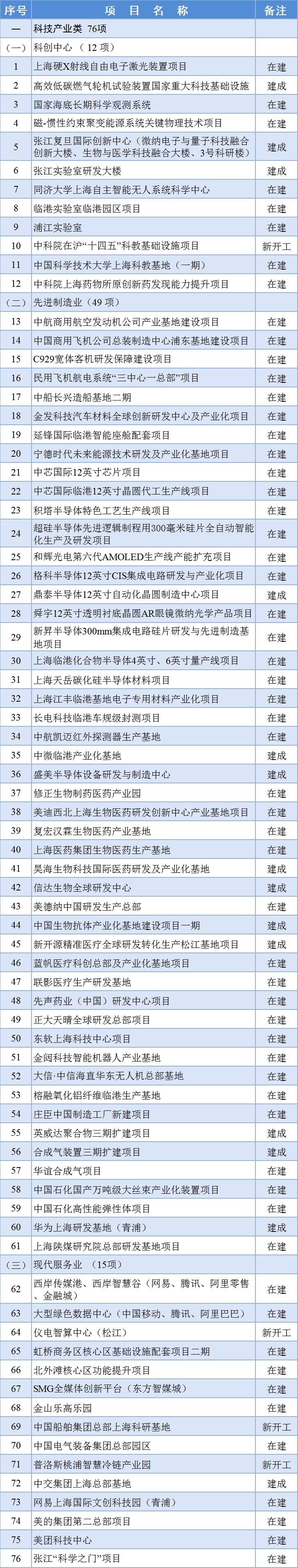 王中王精准资料,数据科学解析说明_YXN79.519仿真版