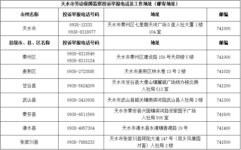 3肖6码免费公开肖,专业解读评估_RIL79.375生活版