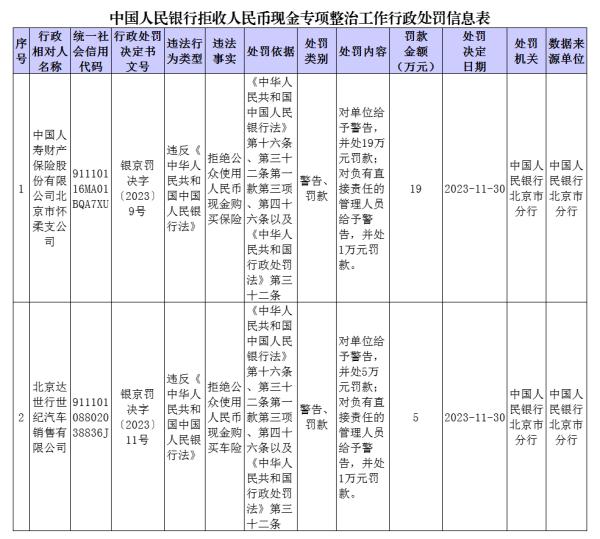 精准一肖一码揭老钱庄,担保计划执行法策略_CMA79.912珍藏版