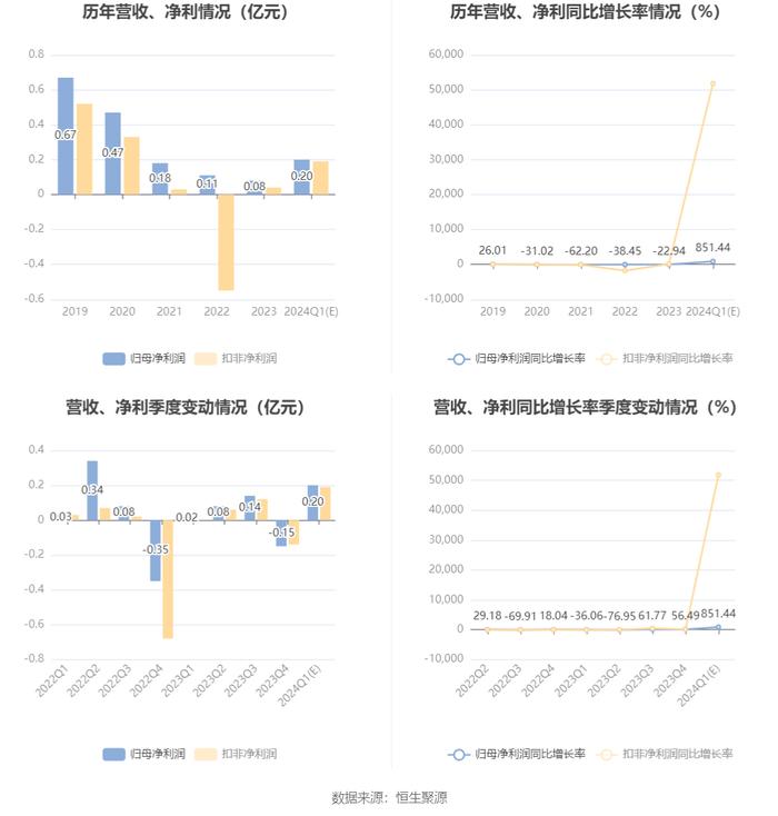 2024香港内部最准资料,理论考证解析_TXQ79.875自由版