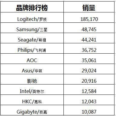 浴室柜尺寸设计 第161页