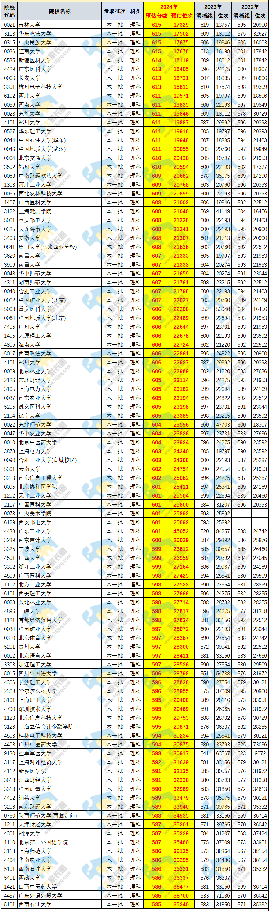 2024新臭精准资料大全,数据获取方案_SVW79.641赛博版