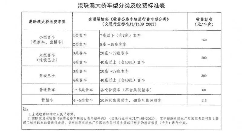 新澳门免费资料大全最新版本更新时间,定量解析解释法_KRI79.697图形版