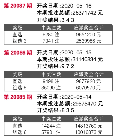 7777788888王中新版,专业数据解释设想_SFU79.896多功能版