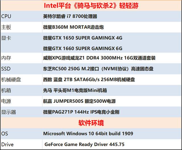 今晚澳门特马开什么号码,定量解析解释法_MCV79.632游戏版