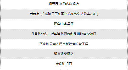 昆明户口迁入最新流程——开启新生活，拥抱变化的力量