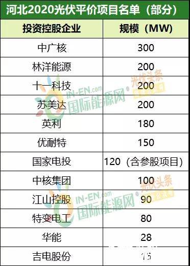 新澳资料正版免费资料,统计材料解释设想_FIS79.593专属版