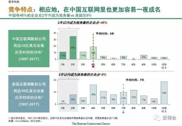 2024年新澳门今晚开奖结果信息加工,最新研究解读_CVP79.538精致生活版