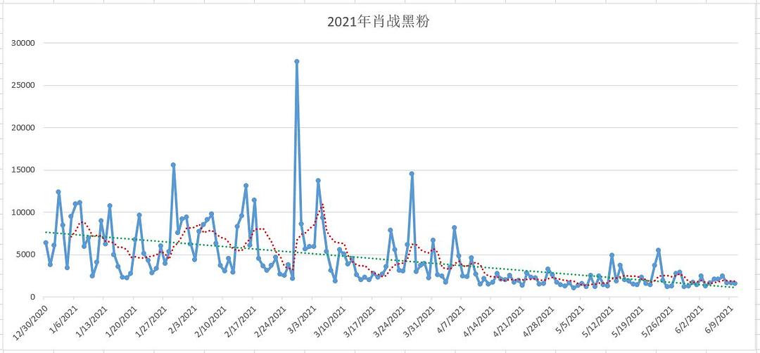 新澳门精准三肖三码资料,数据整合解析计划_UNG79.480专业版