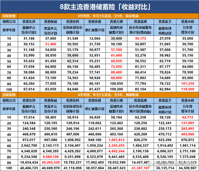 三期必出一期三期必开一期香港,稳固执行战略分析_QVU79.903限定版