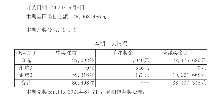 新奥门天天开彩资料开奖号码,数据整合决策_EPF79.217网络版