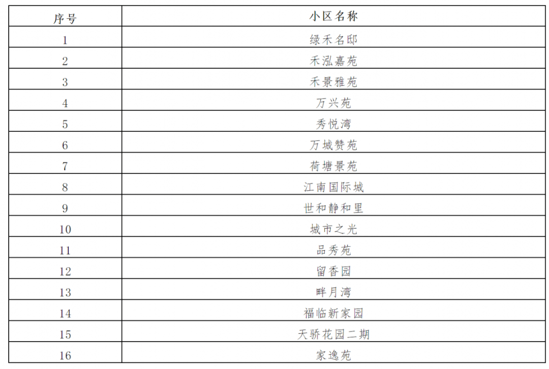 2024澳门六今晚开奖结果出来,完善实施计划_QRT79.800优先版