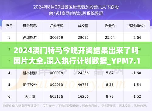 澳门特马网站www,全面数据分析_TBY79.884图形版