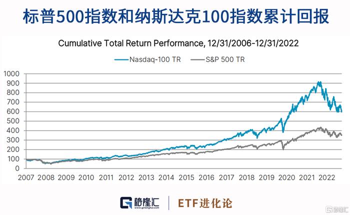 一码一肖100%,数据导向计划_YDV79.976交互版