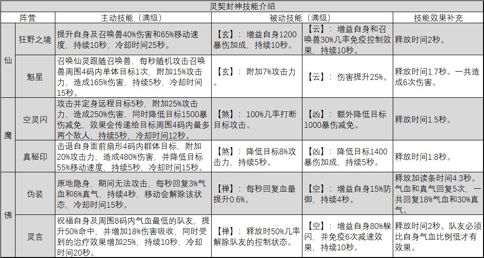 新奥门正版资料大全资料,数据指导策略规划_YPN79.287轻奢版