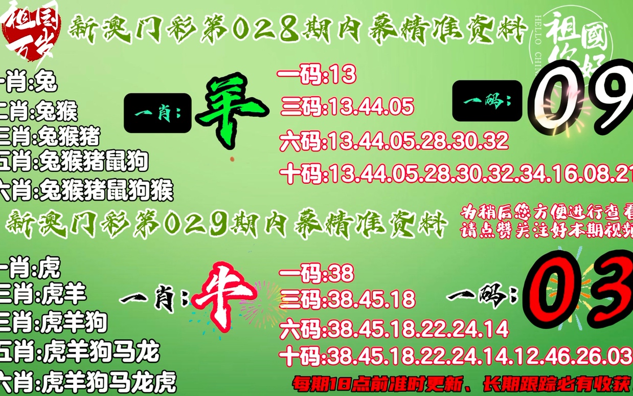 新澳门今晚精准一肖,系统评估分析_DFO79.157亲和版