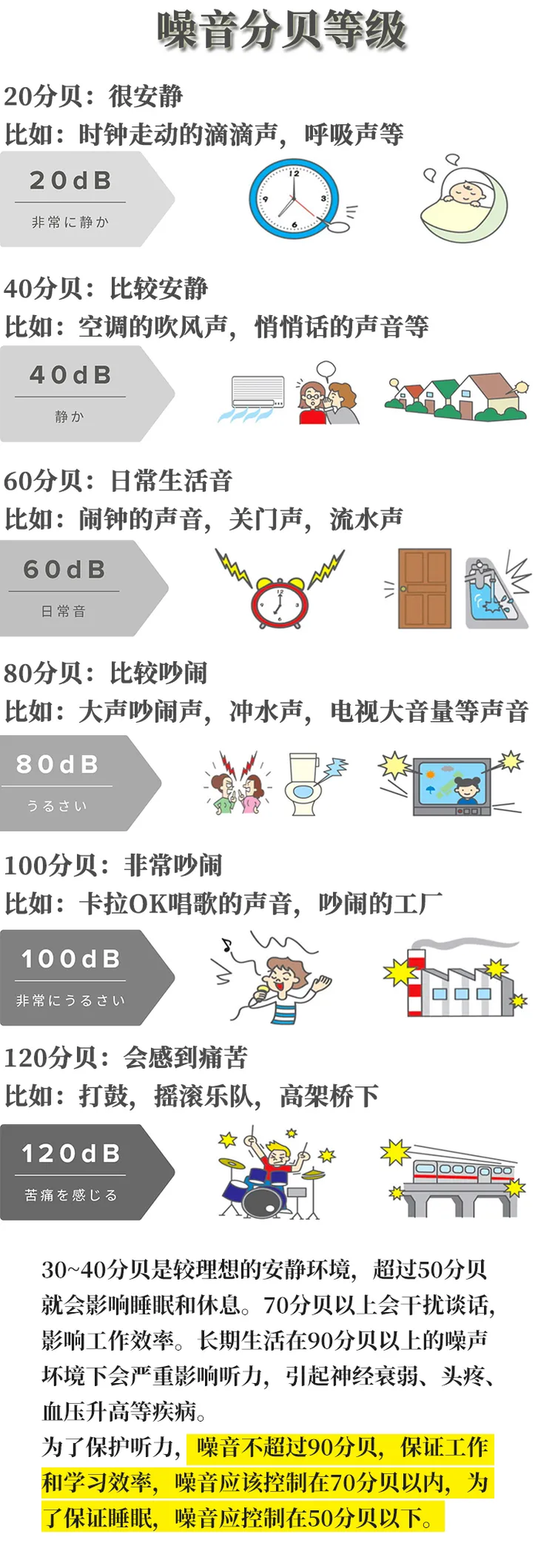 最新马鞍噪音区公示引发的趣事