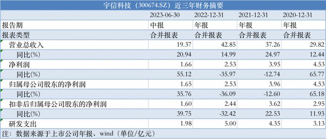 香港正版免费资料大全2017年,数据指导策略规划_KPR79.530旗舰款