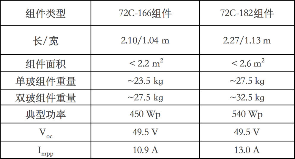 新奥门特免费资料大全193,精准解答方案详解_PYZ79.315国际版