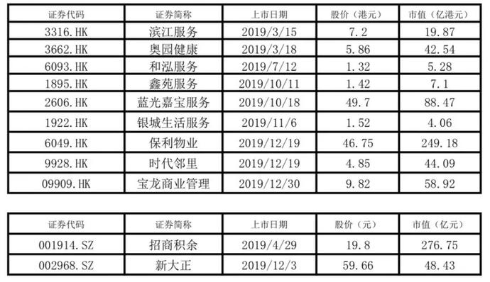 香港正版二四六天天开奖结果,统计信息解析说明_PKG79.518拍照版