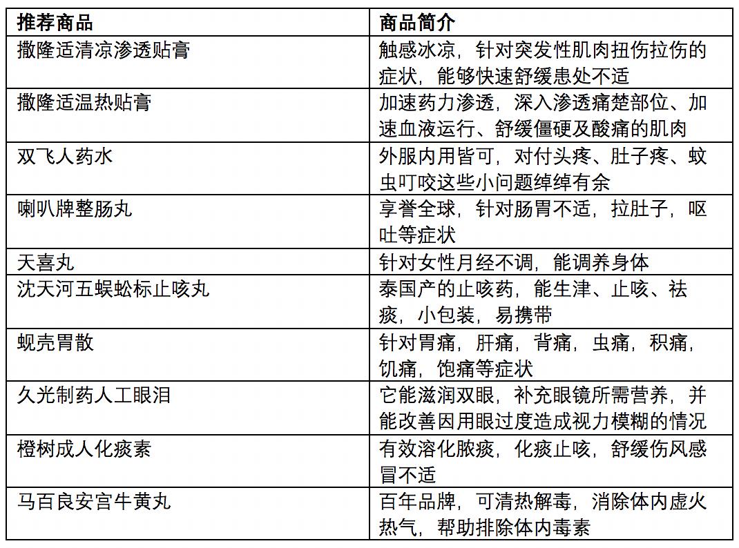 澳门六合和彩开奘结果跟记录,专业解读方案实施_CAH79.891极致版