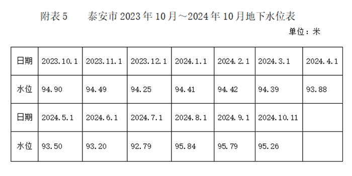 2024年澳门六开彩开奖结果直播,专业解读操行解决_WMB79.755触感版