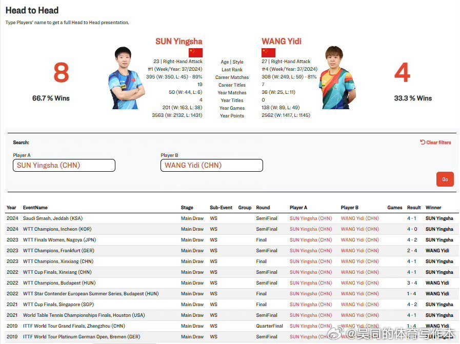 新澳门开奖结果2024开奖结果,网络安全架构_SEV79.541体验版