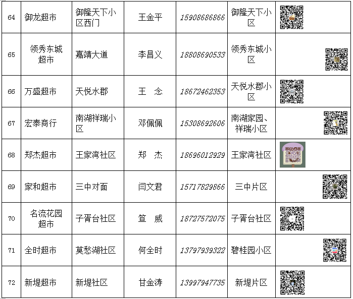 2024新奥门资料大全官家婆,操作实践评估_NLV79.633极致版