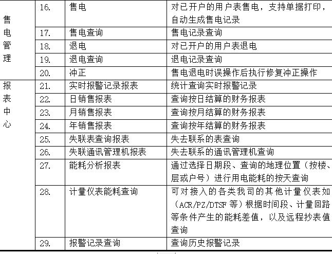 新澳天天开奖资料大全1052期开奖号码,安全设计解析说明法_KTS79.672Tablet