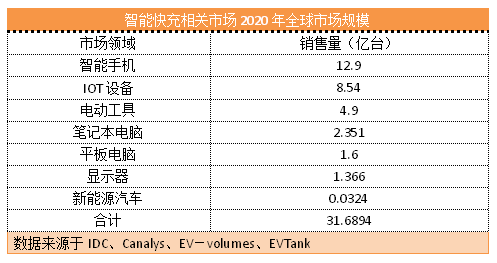 新演天天开奖资料大全,高速应对逻辑_BHM79.853习惯版