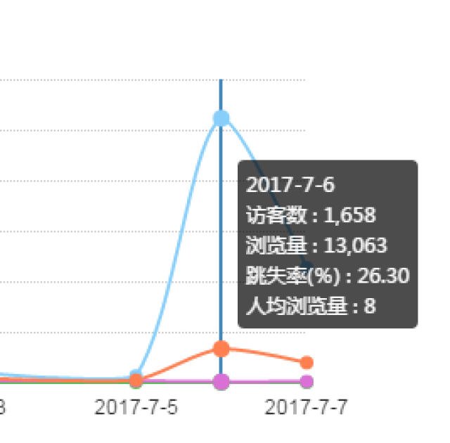 人中之龙