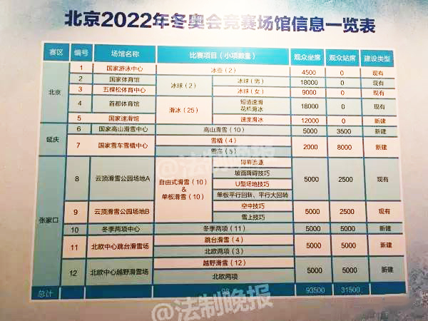 新2024奥门兔费资料,实地验证实施_JWK79.725装饰版