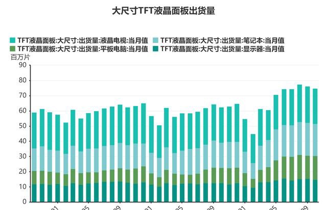 危机四伏