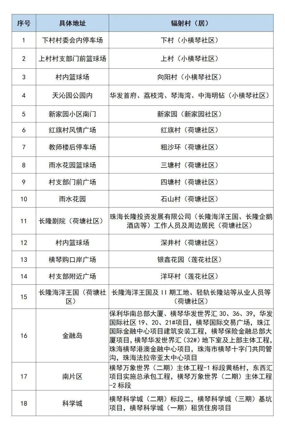 澳门精准一笑一码100%,制定评价等级和标准_LUS79.391内置版