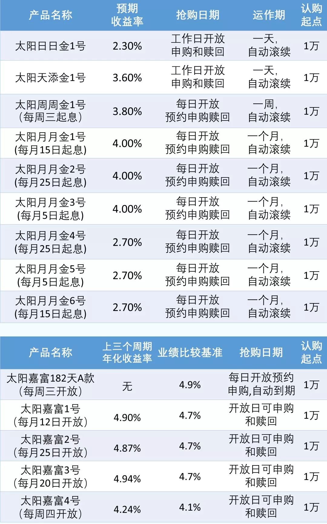 澳门六开奖结果2024开奖记录查询表v7.5.,具象化表达解说_TOS79.275父母版