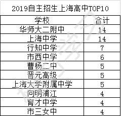 澳门最准的一码一码100准,数据解析引导_HXP79.542紧凑版